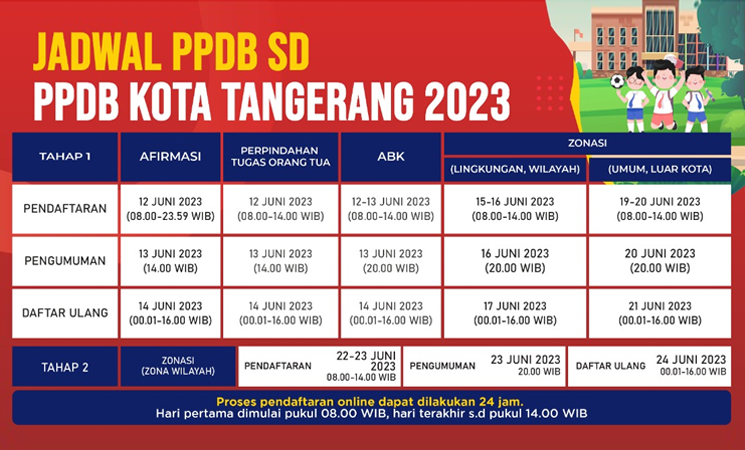 PPDB 2023_1.jpg